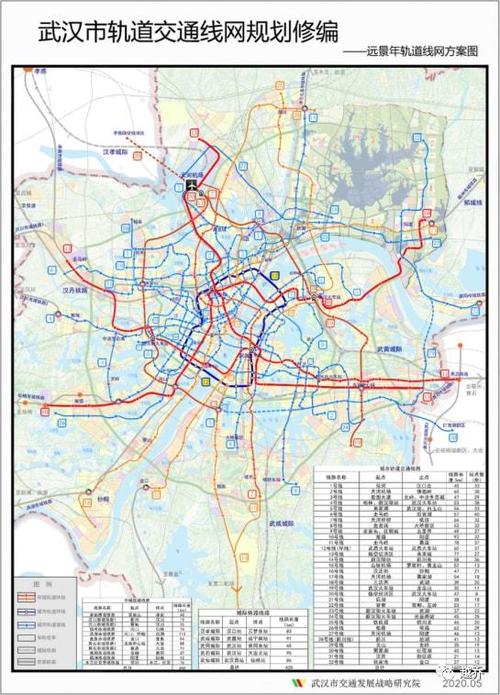 涉及多条地铁武汉这2条市域铁路规划曝光