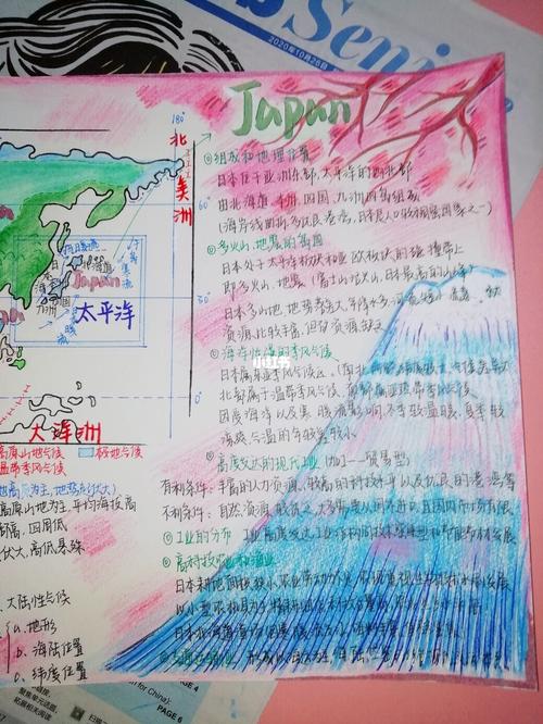 区域世界地理:亚洲asia(手抄报)_手抄报_地理_人文