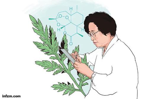【屠呦呦】屠呦呦是谁