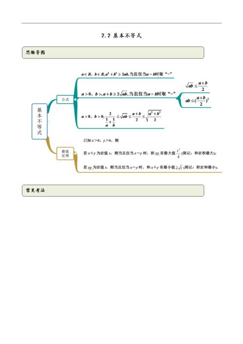 2 基本不等式 思维导图 思维导图 常见考法 常见考法 考点一 公式的