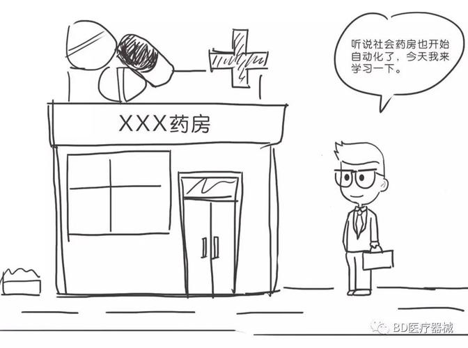 bd黑科技一张图带你了解智能化药房