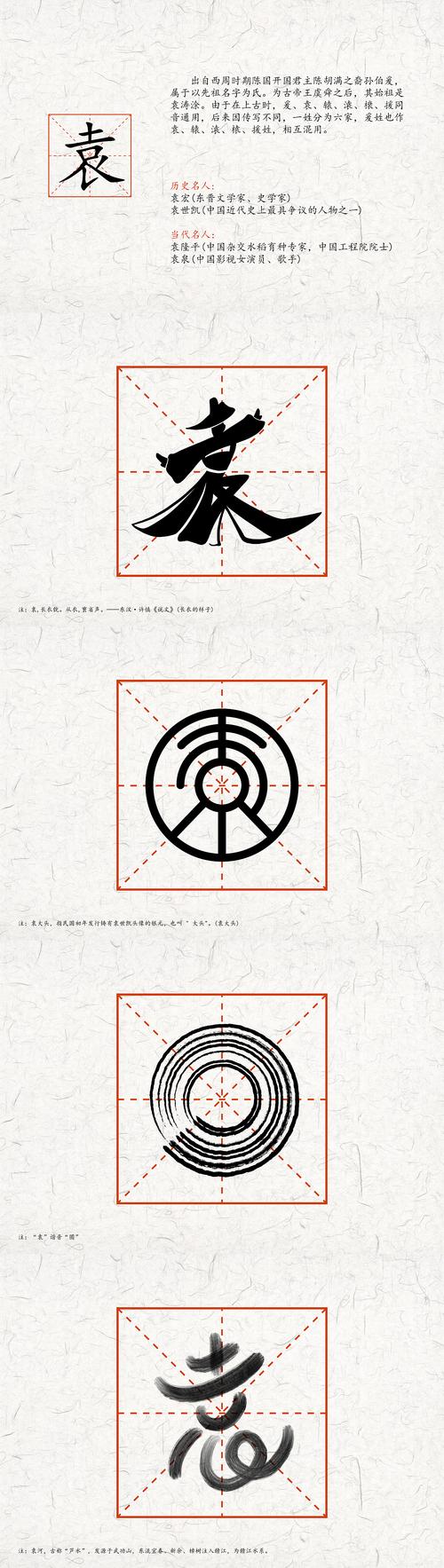 百家姓袁田字体设计