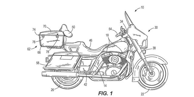 让倒车不再成为你的噩梦,哈雷申请自动平衡系统专利