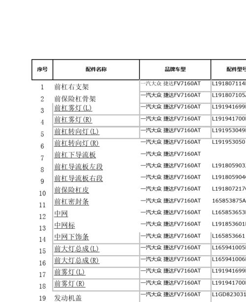 大众捷达配件价格表(4s及正厂)