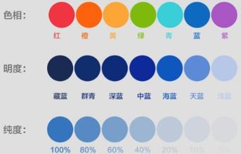 十二种颜色带有图片的