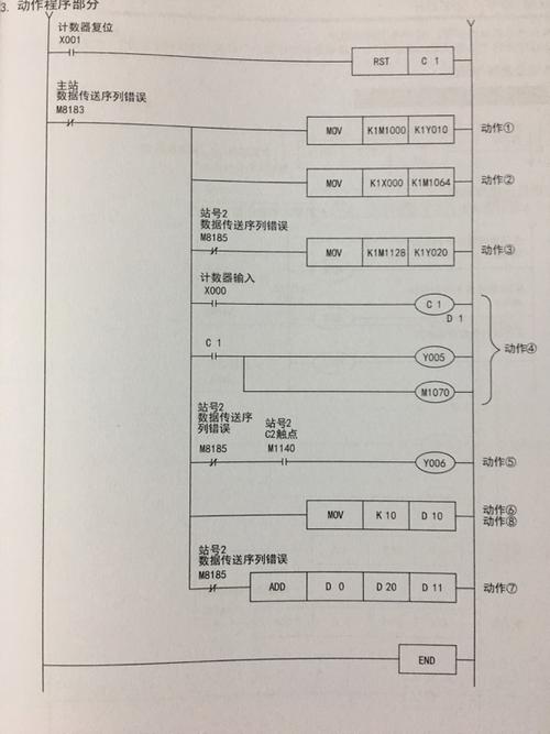 三菱plc编程手册fx1sfx2n fx3u fx5u指令 通讯 定位 模拟硬件手册 fx5