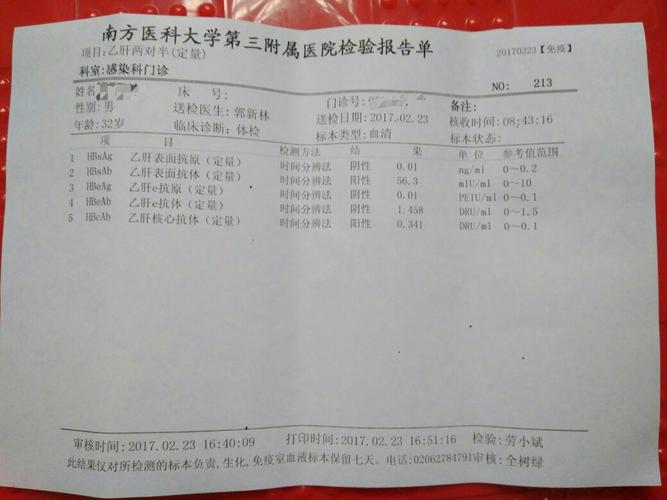 乙肝两对半检验报告,请专家过来看看,要不要吃药治疗