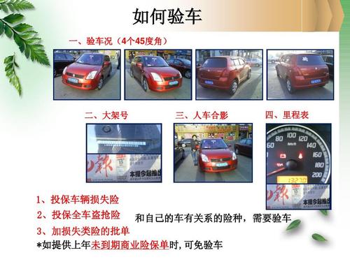 车险基础知识(简)ppt