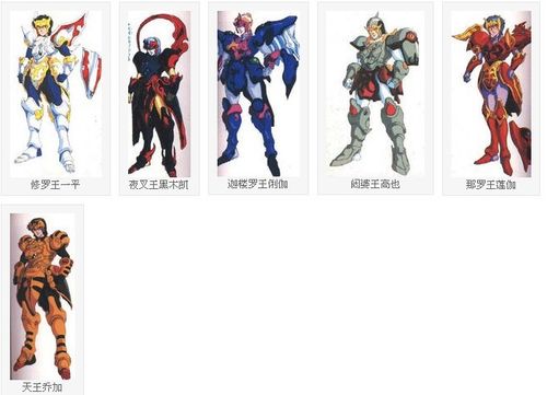 八部众(八大天王):神军中最强的八名战士,作战时的先锋,配有铠甲(咒语