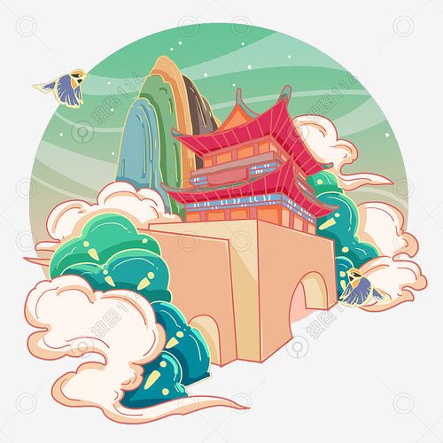 图片分类 设计元素 城市地标 河南洛阳第一楼古风   标签:洛阳