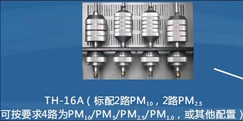 四通道颗粒物采样切割器