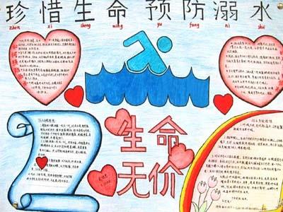 防溺水手抄报图片:关于溺水