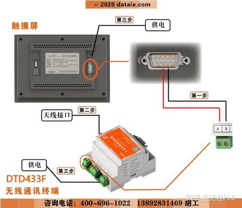 l 主站通讯接口:rs485接口(两线制) l 从站通讯接口:模拟量4-20ma信号