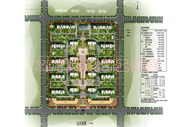 住宅小区总平面规划设计