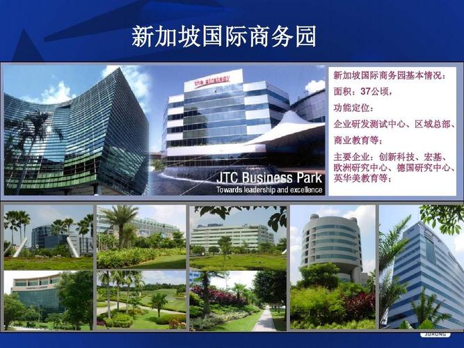 新加坡园区发展经验(裕廊)ppt