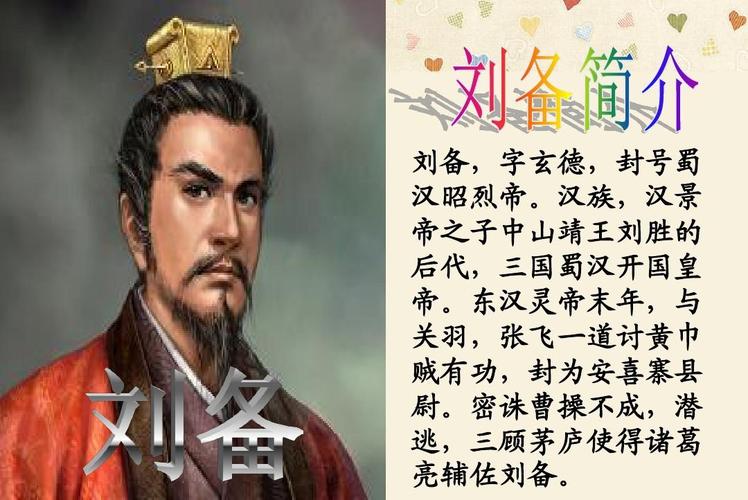 三国演义刘备介绍ppt