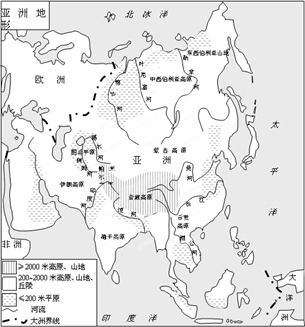 亚洲流经国家最多河流