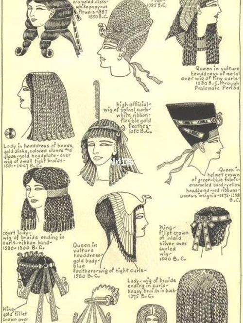 古埃及服饰与头饰_头饰_服饰_时尚_配饰