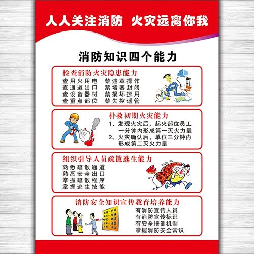 消防四个能力建设海报挂图安全全月知识标语写真