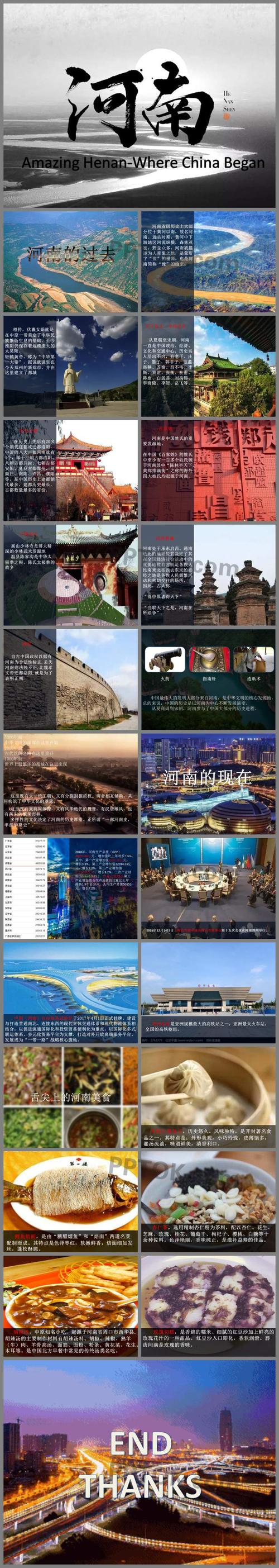 河南省简介ppt课件