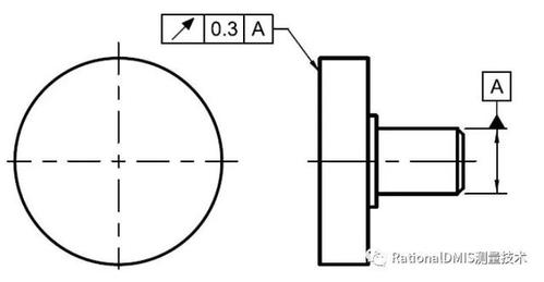 rationaldmis 7.1 圆跳动