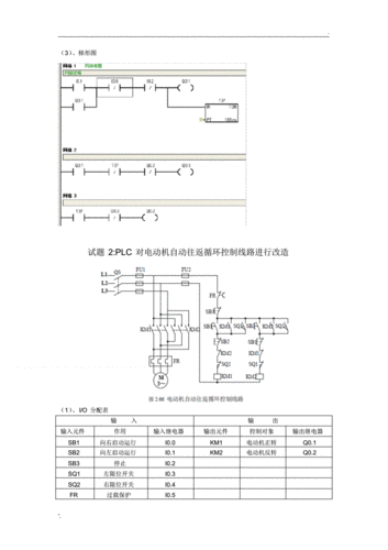 io分配表和plc外部接线图pdf26页
