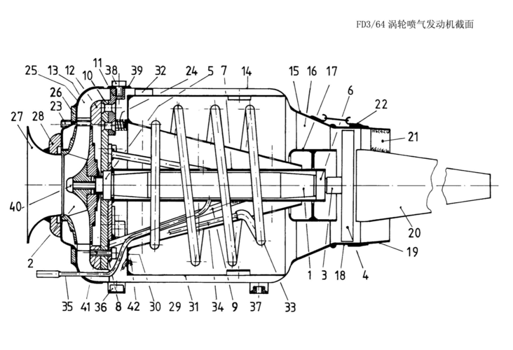 fd3-64模型涡轮发动机图纸