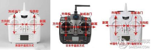 最值得买的大疆无人机—mavic pro详细晒单评测,手把手教你玩航拍