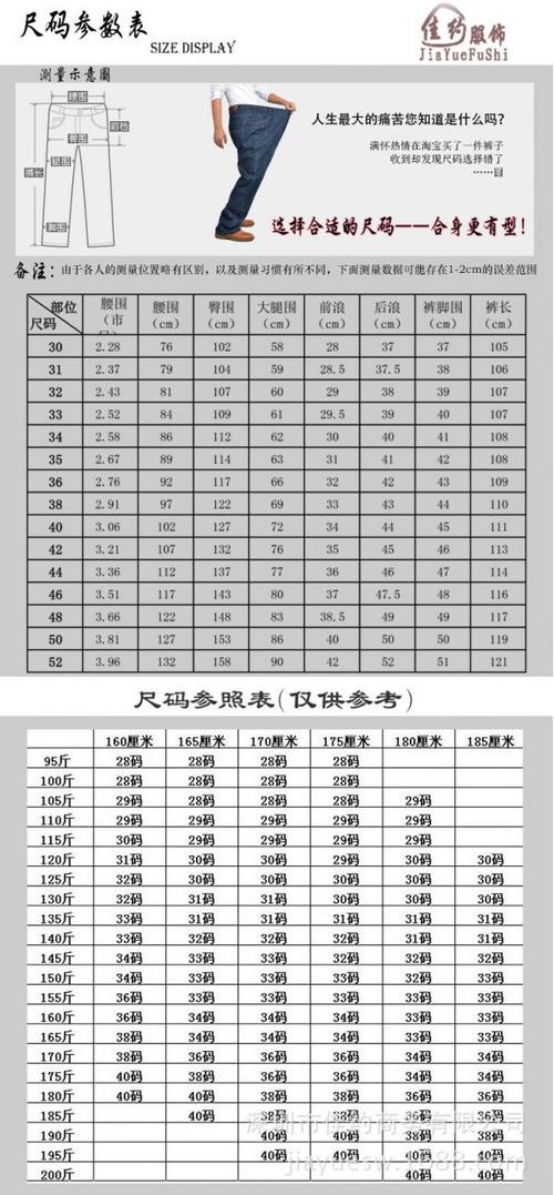 大码尺码对照表
