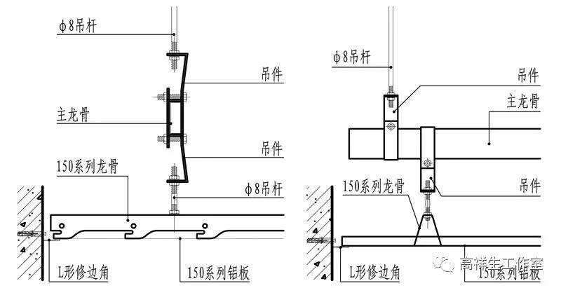 轻钢龙骨吊顶条形铝扣板饰面构造剖面