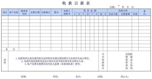 财务管理工具:收款系列管理表格(含收款通知单,收款日