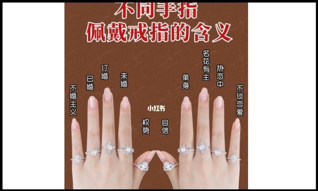 戒指戴不同手指传达的个人信息;大拇指:大拇指一般是不戴戒指的,但