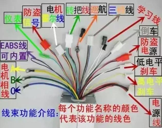 电动车有刷控制器接上电不拧转把车轮就转怎么回事转把接线