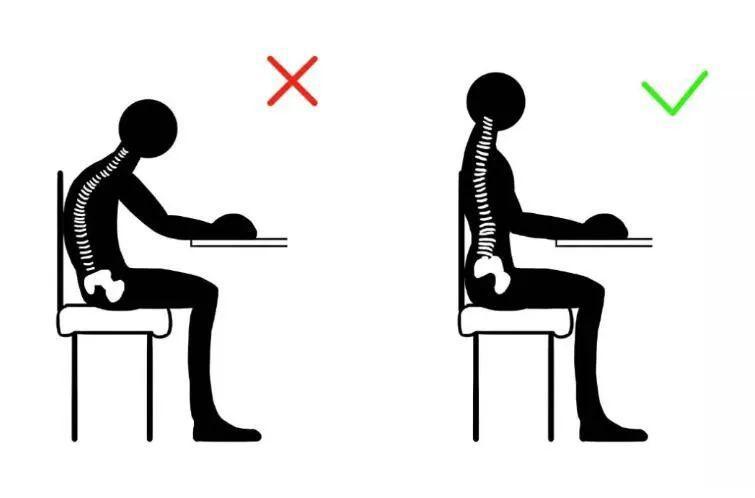 腿部:腿部和腰部成直角,少跷二郎腿,身体重心均匀地放在坐骨上,大腿