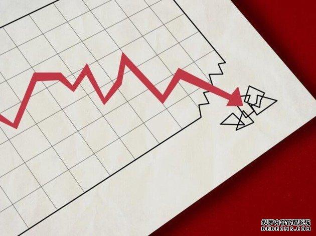 审计报告指出四个问题:一是华业资本(原简称)子公司涉及未经审批的