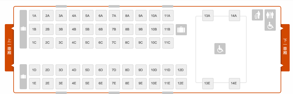火车座位分布图