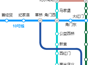 首都大兴国际机场请问有轨道交通到市区吗