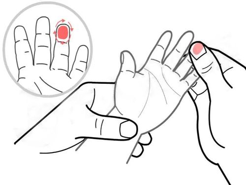 宝宝咳嗽老不好?这套推拿手法,快学起来