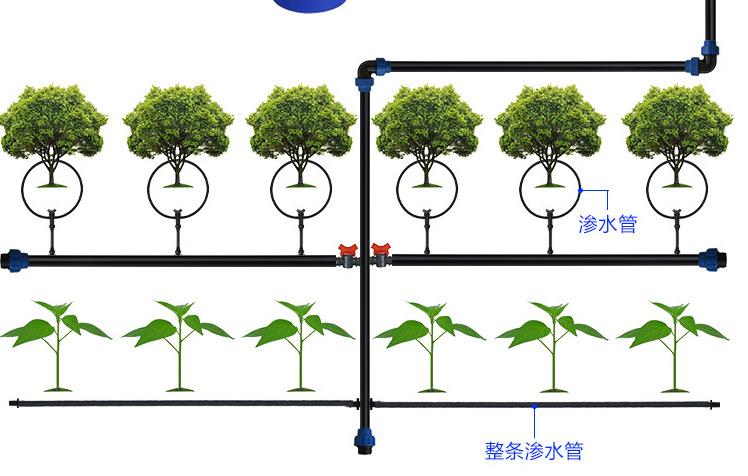 dn8地埋式渗灌管道配件渗透管渗水管微润管曝气管果树灌溉专用