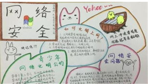 二年级学生信息安全手抄报 一年级学生手抄报
