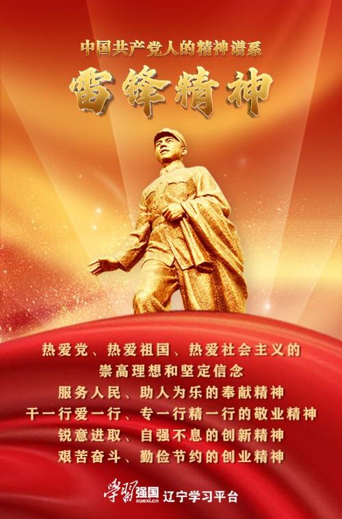 海报:雷锋精神内涵