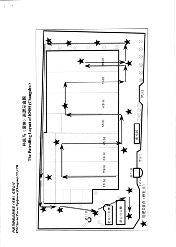 hse-sp-003 保安巡逻规程