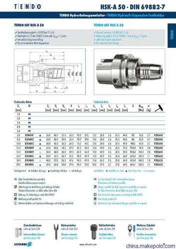 厂家供应德国schunk雄克液压刀柄现货库存hsk刀柄a50 a63a80a100