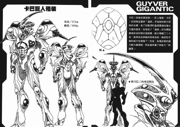 粘人的铠甲会呼吸:日漫科幻神坑——《强殖装甲guyver》