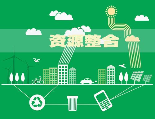 资源整合农村电商要事之一