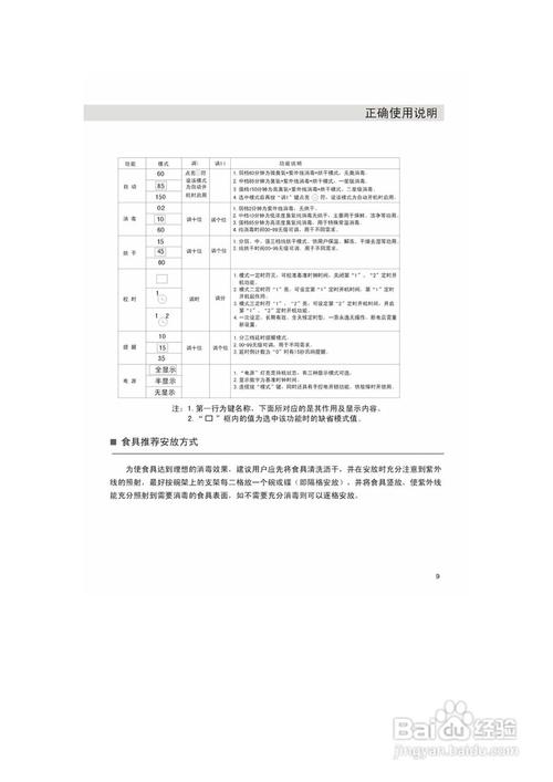 帅康ztd110-05b2消毒柜说明书