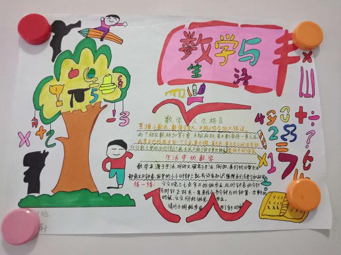 数学手抄报是学生动手实践,自主探索,合作交流学习数学的重要方式.