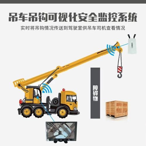 吊车监控,吊车摄像头,吊钩可视化,无线传输,稳定流畅高清.