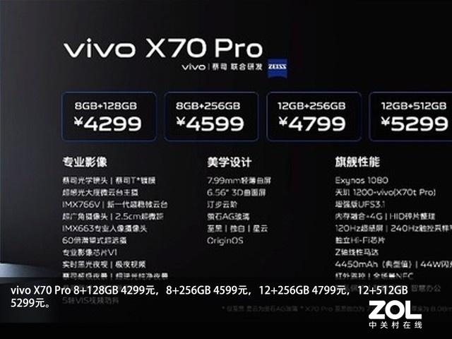 蔡司影像,品阅时光 vivo x70系列新品发布会回顾