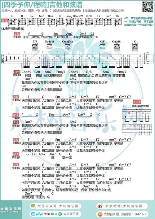 《四季予你》吉他谱_吉他教学弹唱视频讲解_c调吉他谱